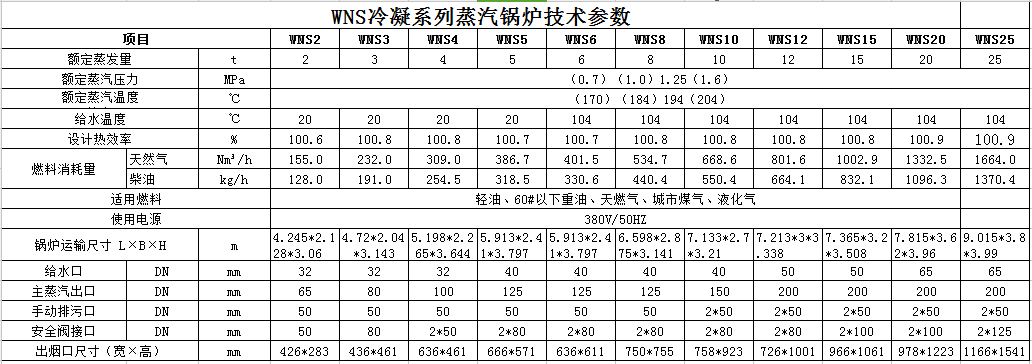 1564451198226372.png 1564451198226372.png